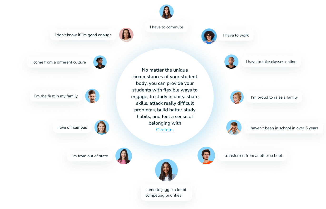 Students have to be flexible because of all the priorities they are juggling. Institutions need help keeping up. CircleIn is here to help!